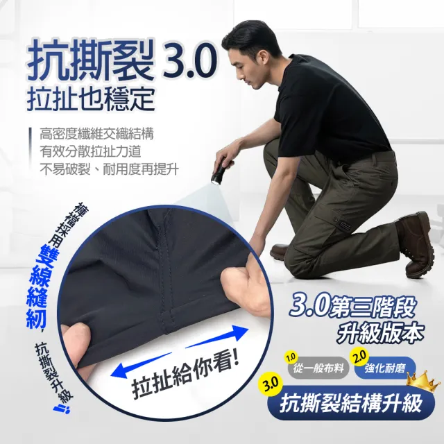 【YT shop】買一送一 立體大口袋 耐磨上撕裂 防刮 彈性伸縮 工作褲