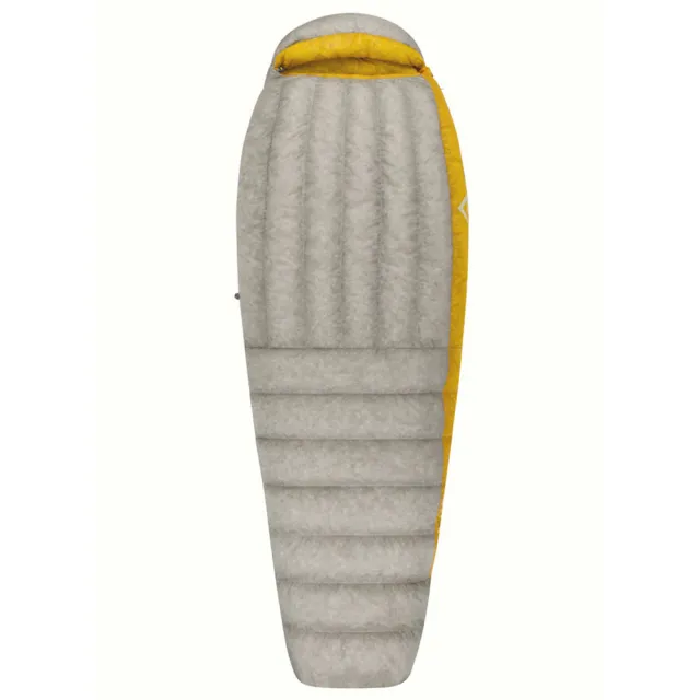 【2026必買】睡袋終極推薦清單 | 好吃美食的八里人