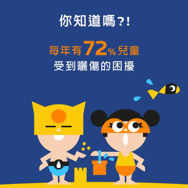 【理膚寶水】全新上市兒童用★安得利兒童夏卡防曬 50ml