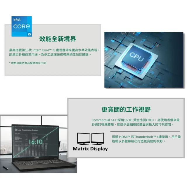 【MSI 微星】14吋i5-13500H 輕薄效能筆電(Commercial 14 H/16G/512G SSD/Win11Pro/A13MG-420TW)