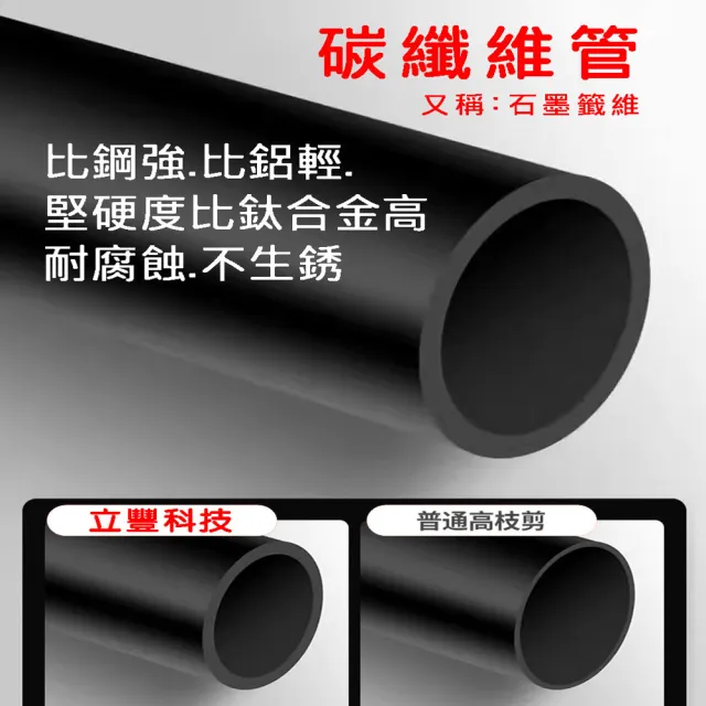 【立豐科技】4公分電動高枝剪｜鋸子電鋸｜龍眼果樹芒果園｜高樹修剪｜不用爬樓梯(型號 25.2V高枝剪)