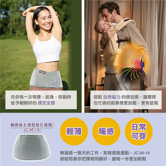 韓國耐護 Neomed 醫療級支撐型磁石護腰 JC-M-14(磁石/護腰/醫療支撐)