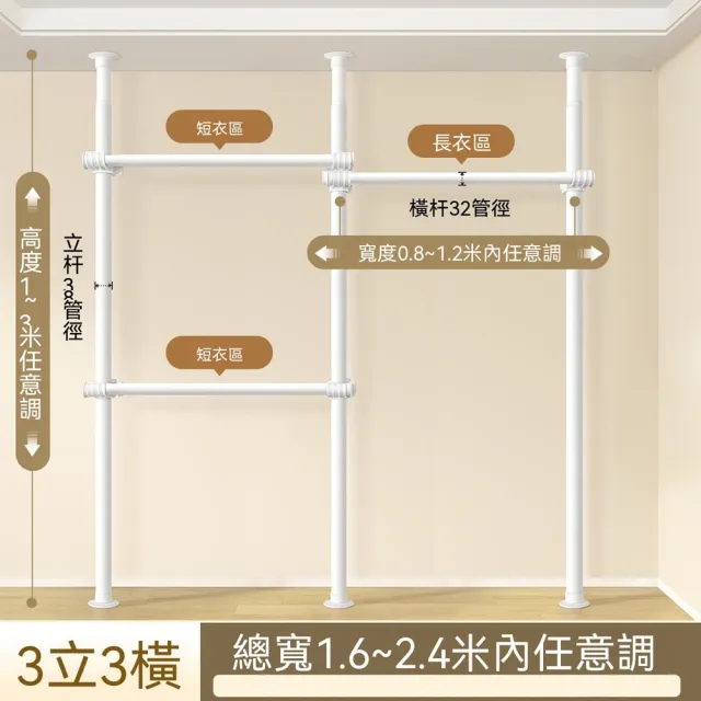 【2026】頂天立地曬衣架推薦ptt》10款高評價人氣品牌排行榜 | 好吃美食的八里人