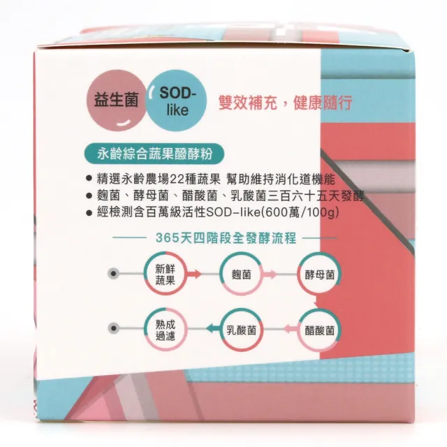 【吉品保健】永齡農場郭董六合ㄧ養生法寶-雙效益生源*10盒(14條/盒 全素)