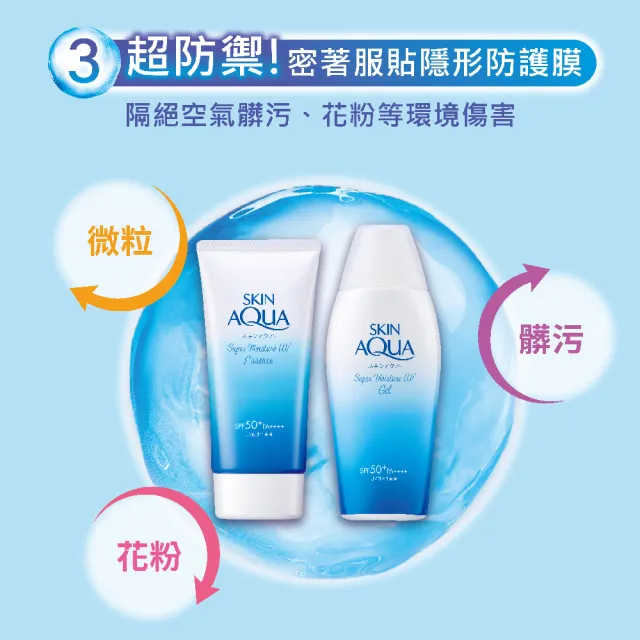 【曼秀雷敦】水潤肌超保濕水感防曬凝露110g 2入(超持久  超防曬 超清爽 臉部 身體防曬)