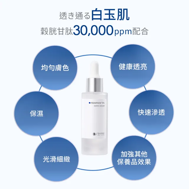 【SHIMBI METHOD 審美之選】3%穀胱甘肽聚光亮白精華