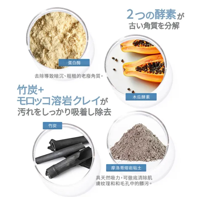 【SHIMBI METHOD 審美之選】審美之選 雙酵素超濃密洗顏慕斯