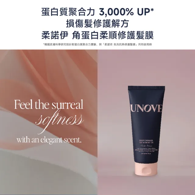 【UNOVE】柔諾伊 角蛋白柔順修護髮膜207ml(柔綻花香/暖木花香)