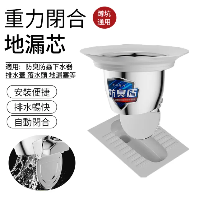 【2026】排水蓋推薦ptt》10款高評價人氣品牌排行榜 | 好吃美食的八里人