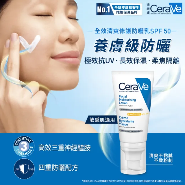 【CeraVe 適樂膚】極簡養膚清爽全配組★全效清爽修護防曬乳SPF50+全效超級修護乳+全效極潤修護精華水