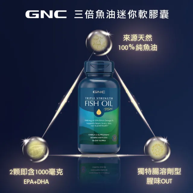 【GNC 健安喜】三倍魚油迷你軟膠囊60粒/瓶(93%超高濃度/EPA+DHA/無腥味/Omega-3/好吞/循環吸收)