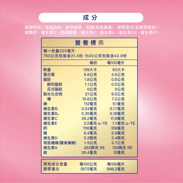 【QUAKER 桂格】高鐵高鈣奶粉7倍膠原蛋白1500gX1罐
