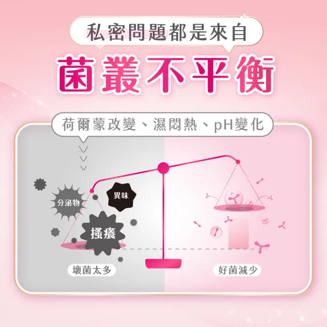 【Kotex 靠得住】草本抑菌超薄衛生棉日用23cm/26cm/28cm/35cm 8包 及草本抑菌蔓越莓加強版23cm/28cm 7包