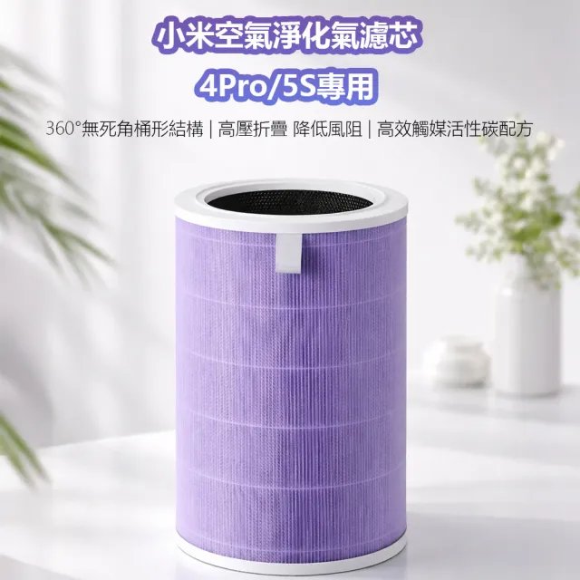 【2026】濾網推薦10款高評價濾網品牌排行 | BALIMAN情報局