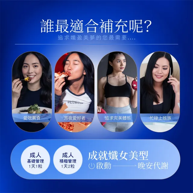 【YM BIOMED 陽明生醫】夜光孅子x3盒(30粒/盒) 好眠代謝、藤黃果、毛喉鞘蕊花、茶胺酸、GABA