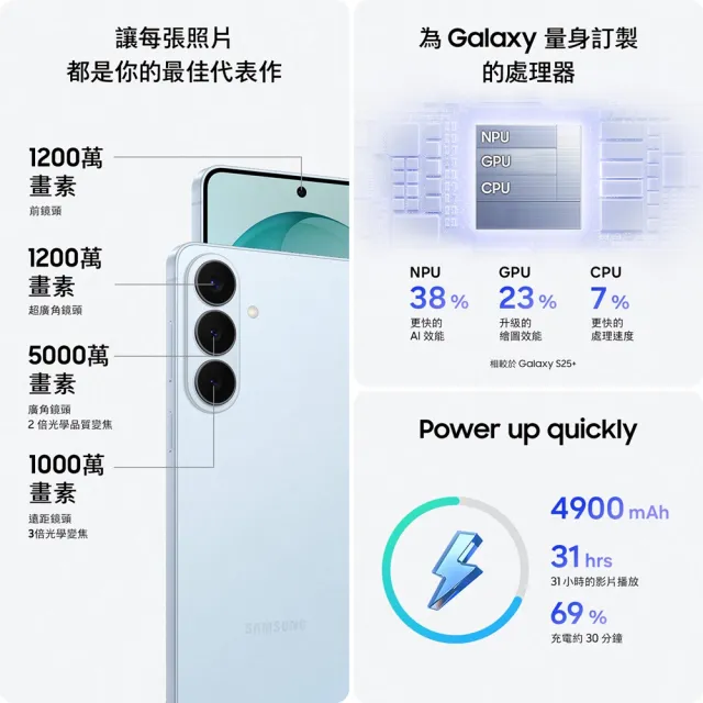【Samsung 三星】Galaxy S26+ 5G 6.7吋(12G/512G/Snapdragon 8 Elite Gen 5/5000萬鏡頭畫素/AI手機)