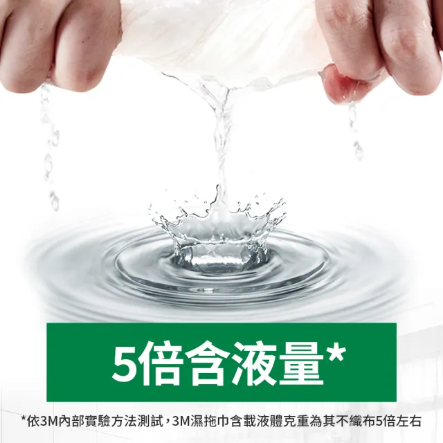 【3M】除塵紙拖把補充包 箱購特惠組(任選一箱)