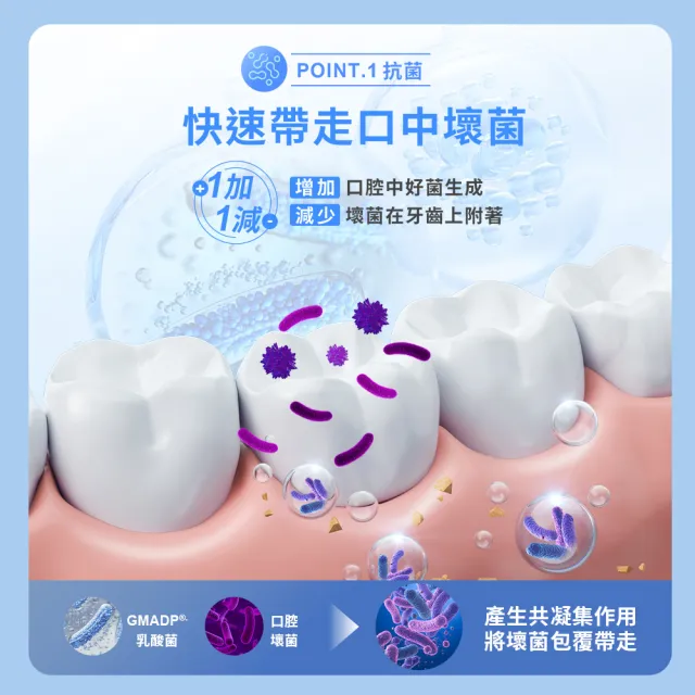 【EatBLISS 益比喜】健字號愛芽芽GMADP☆乳酸菌口含錠4入組(30錠/盒 口氣清新 增加好菌減少壞菌)