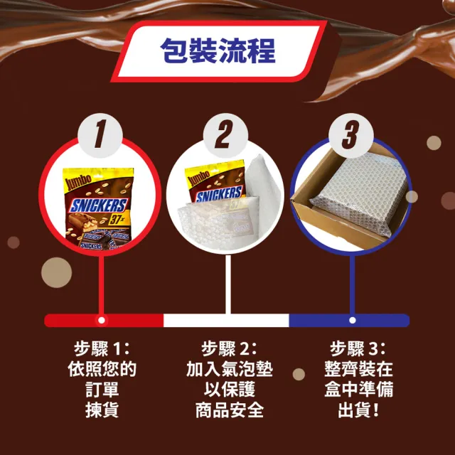 【Snickers 士力架】花生巧克力 樂享包 18g*37入*2包(零食/點心)