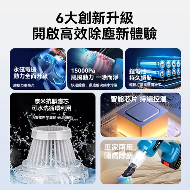 【Ogula 小倉】吸塵器 吹塵槍 吸吹兩用 大吸力 吸塵小鋼炮（十節兩電）全套豪華配件 無線吸塵器 車用吸塵器