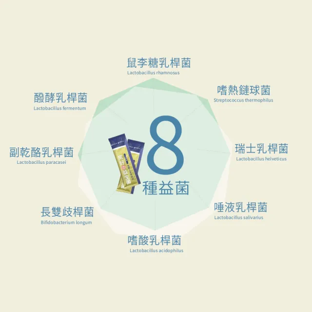 【世華生技】常好機能益生菌3袋(共90包 多種酵素 幫助維持消化道機能)