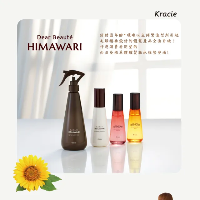 【Kracie 葵緹亞】向日葵植萃鑽耀護髮油60ml(清爽/保濕)
