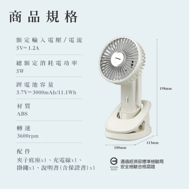 【WONDER 旺德】倒夾掛脖手持左右擺頭多功風扇 WH-FU36 充電 手持 夾扇 桌扇 隨身 嬰兒車 寵物車 掛脖