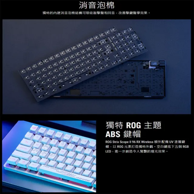 【ASUS 華碩】磁吸線組★ROG Scope II 96 RX Wireless 無線三模電競鍵盤 黑色(ROG RX 青軸)