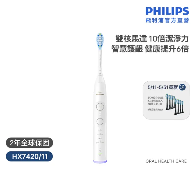 【2026】電動牙刷推薦ptt》10款高評價人氣品牌排行榜 | BALIMAN情報局