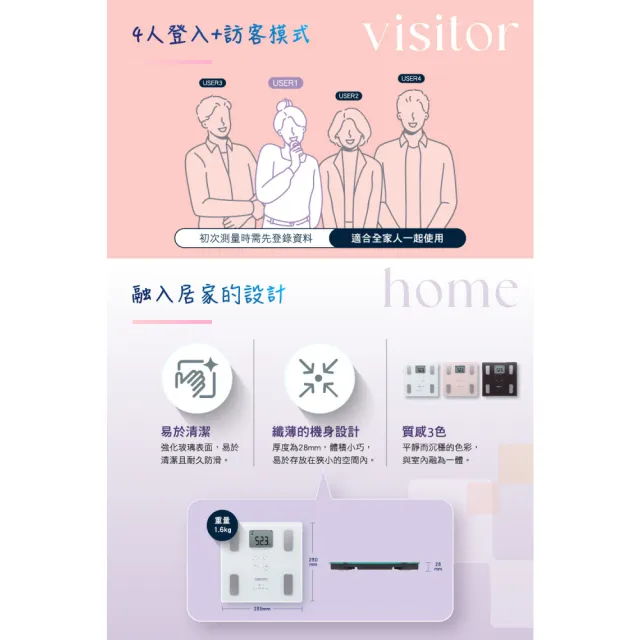 【OMRON 歐姆龍】電子體重計/兩點式體脂計 HBF-214 (白色)