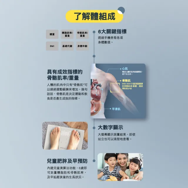 【OMRON 歐姆龍】KRD-403T 莫蘭迪色 體脂機 藍牙智能入門款 體重計(藍色)