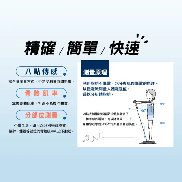 【OMRON 歐姆龍】OMRON HBF-710 進階體脂機 手腳同步量測 體重機