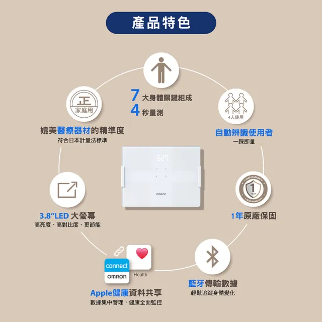 【OMRON 歐姆龍】藍牙電子體重計/體脂計  KRD-503T 柔道國手 楊勇緯推薦
