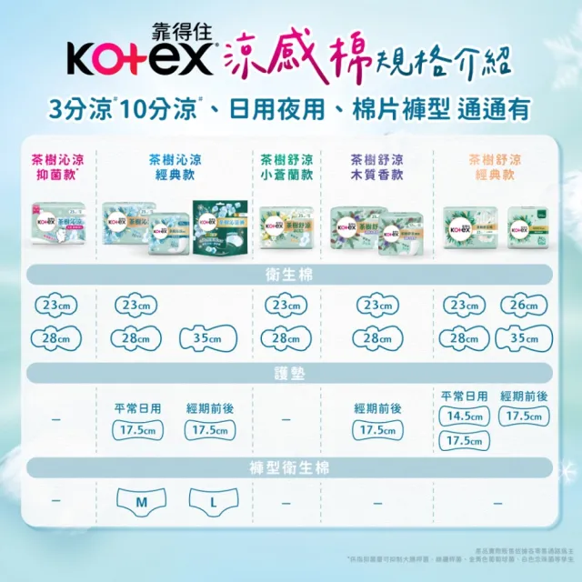 【Kotex 靠得住】清新木質香 茶樹舒涼衛生棉(17.5/23cm/28cm) 2箱任選
