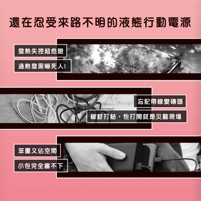 【YOMIX 優迷】白沙屯媽祖四合一安芯超迷你20W快充5000mAh半固態磁吸行動電源(自帶Type-C線/電顯/磁吸充)