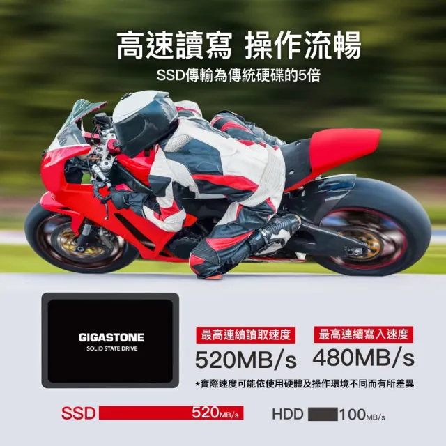 【Gigastone 立達國際】500GB SATA III 2.5吋 ssd高效固態硬碟(讀520M/寫420M)