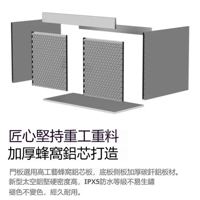 現代簡約小戶型太空蜂窩鋁浴室洗臉盆櫃組合(43x36x39cm 蜂窩鋁材質 櫥衛浴組）