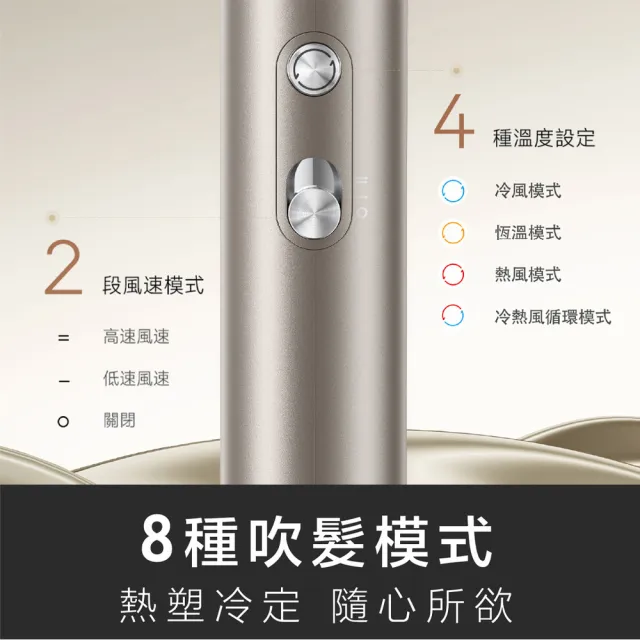【Dreame 追覓科技】Pocket 魔術折疊高速吹風機｜張凌赫同款 低壓版110V 鈦金色(180度折疊/300g超輕量)
