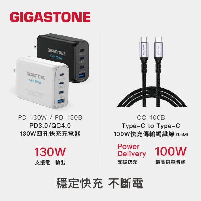 【Gigastone 立達國際】130W GaN氮化鎵四孔充電器 黑 /TypeC 100W快充線/60W蘋果快充線