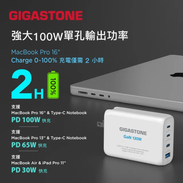 【Gigastone 立達國際】130W GaN氮化鎵四孔充電器 黑 /TypeC 100W快充線/60W蘋果快充線