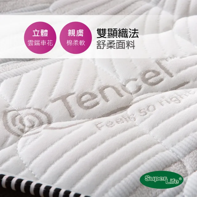 【Super Life】A20+客製80X160cm以內透氣兒童20公分高獨立筒彈簧床墊(客製床墊｜長X寬尺寸依照買家)