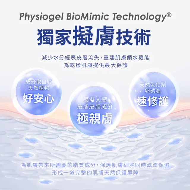 【PHYSIOGEL潔美淨】保濕修護乳霜舒敏組75ml_3入(加強保濕/皮膚科醫師推薦)