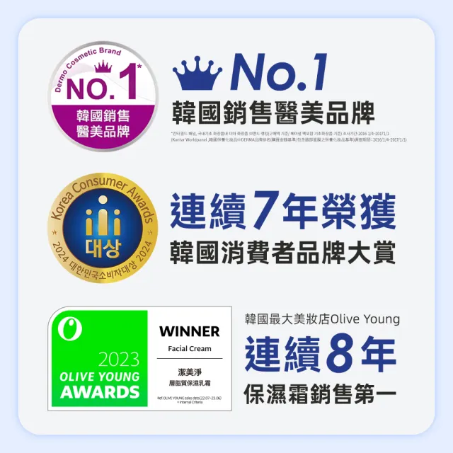 【PHYSIOGEL 潔美淨】保濕乳霜150ml_2入(抗敏保濕修護 / 皮膚科醫師推薦)