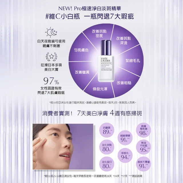 【Estee Lauder 雅詩蘭黛】Pro極速淨白淡斑精華50ml