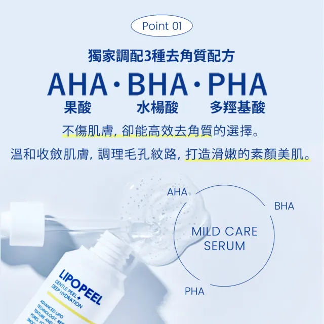 【LIPOPEEL】柔煥透亮精萃30mL(穀胱甘肽/菸鹼醯胺/水楊酸/果酸/維他命C/保濕修護)