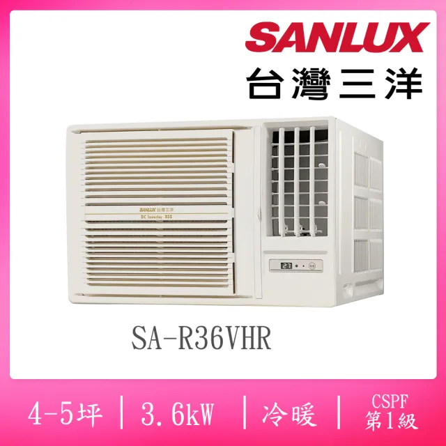【2026】窗型變頻冷暖氣推薦ptt》10款高評價人氣品牌排行榜 | BALIMAN情報局