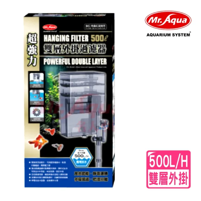 | BALIMAN情報局 【2026】外掛過濾器推薦ptt》10款高評價人氣品牌排行榜 | BALIMAN情報局