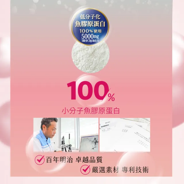 【Meiji 明治】明治膠原蛋白粉璀璨金版28日份袋裝196gx3(膠原蛋白/神經醯胺/Q10)