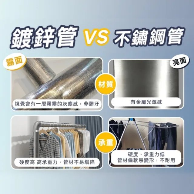 【Ashley House】ins風 1米8水管粗曠衣架超穩耐重雙層衣架(晾曬 室內衣架 掛衣架 曬衣架 ㄇ型衣架)