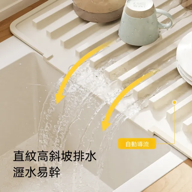 整理師廚房水槽 瀝水架 矽膠瀝水架 墊隔熱防燙檯面 多功能碗盤瀝水 置物架 LWJ